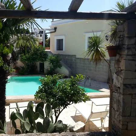 Holiday home Casal Del Borgo