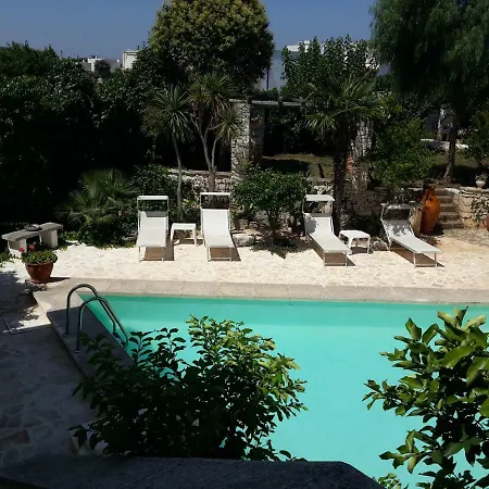 Casal Del Borgo Casa vacanze